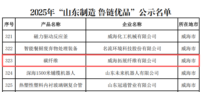 ÍØÕ¹.png ÍØÕ¹.png