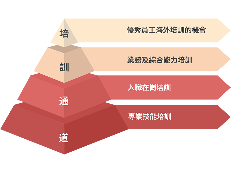 赢多多(中国区)官网 -手机版APP下载站