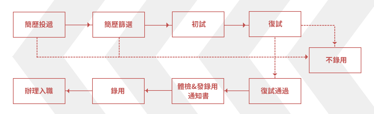 赢多多(中国区)官网 -手机版APP下载站