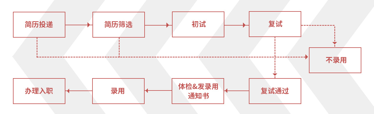 赢多多(中国区)官网 -手机版APP下载站