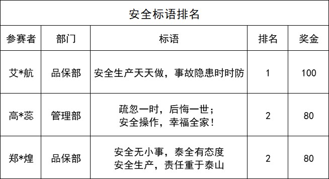 Ӯ���(�й���)���� -�ֻ���APP����վ